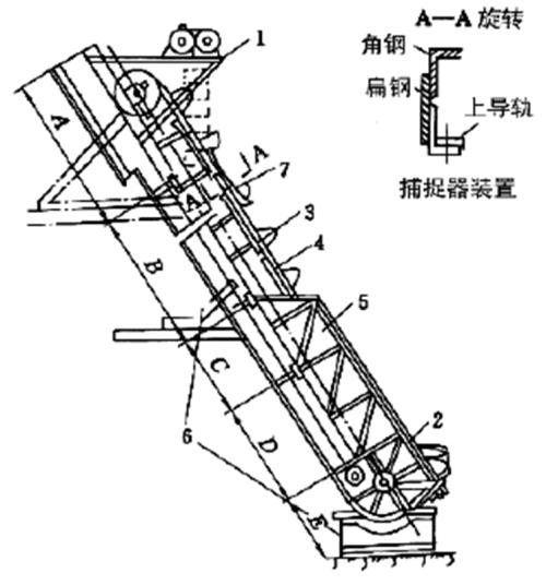 結(jié)構圖紙
